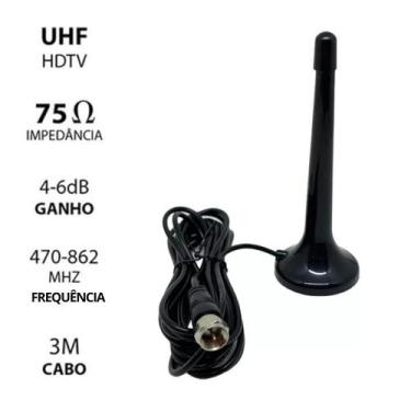 Imagem de A Antena Digital HDTV Interna E Externa HDTV 4K Cabo 3m: Sua janela pa
