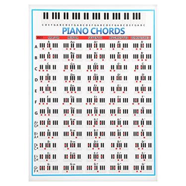 Imagem de Gráfico de notas de piano grcfumo, gráfico de notas de piano e teclado de papel de cobre, ferramenta de treinamento de referência de 88 chaves para jogadores iniciantes professores