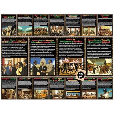 Imagem de Pôster de decoração de 18 peças do mês da história negra, pôsteres afro-americanos com eventos históricos, eventos educativos, história negra, destaques, pôster para sala de aula, quadro de avisos