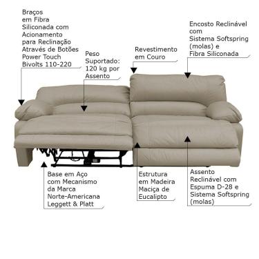 Imagem de Sofá 2 Lugares Reclinável Elétrico Asmará 174cm Couro Avelã - Gran Belo