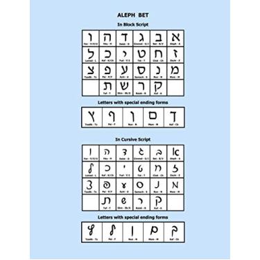 Imagem de Aleph Bet: Light Blue Hebrew Notebook with Hebrew Alphabet table on back (large, 8.5x11 inch), lined interior, wide ruled paper with Ivrit-specific Right Margin, perfect bound Soft Cover