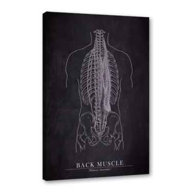 Imagem de Arte de anatomia humana, pintura em tela médica, vintage, esqueleto muscular, educação, pôster, impressão de imagem de parede, decoração de clínica hospitalar (SKU14,20.3x30.5 cm = (20 x 30 cm