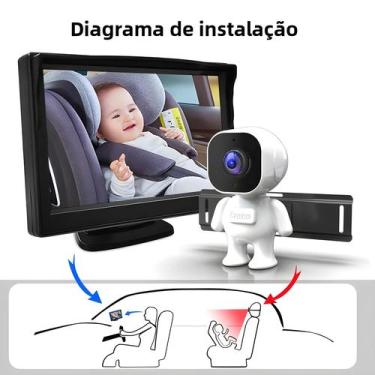 Imagem de Tela De Monitoramento Para Bebês De 5 Polegadas Com Visão Noturna E Câ