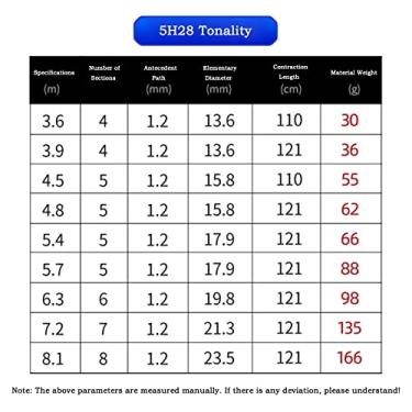 Imagem de Varas de pesca vara de pesca de carbono vara de mão super leve super rígido 28 ajustável 19 plataforma ajustável vara de pesca crucian carpa vara de pesca grande vara de pesca telescópica (cor: 5h28, tamanho: 3,6 m