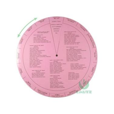 Imagem de Tabela de Consulta Terapêutica (5ª - Rosa) - Adriana Fagundes