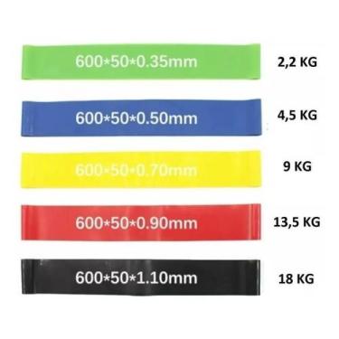 Imagem de Kit 5 Mini Bands Borracha Elastico Extensor Super Bands - Temos