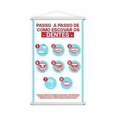 Imagem de Como Escovar os Dentes Higiene Banner Pedagógico 80x50cm - Plimshop
