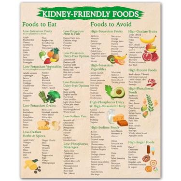 Imagem de Kidney Friendly Foods Guide - Impressão de pôster 20 x 25 cm - Tabela de proteínas para alimentos - Lista de baixo potássio - Tabela de dieta renal - Guia alimentar antiinflamatório - Alimentos