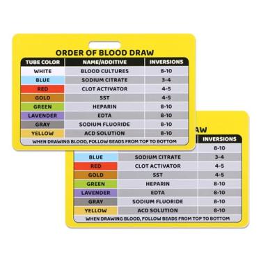 Imagem de 2 peças de cartão de crachá de pedido de sorteio, cartão de referência horizontal de sangue à prova d'água Phlebotomy Essentials acessórios para enfermeiros clínicos RN estudantes graduados presente