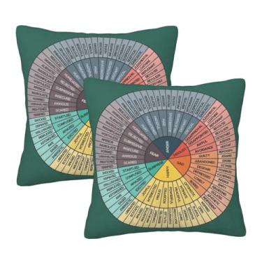 Imagem de Pacote com 2 capas de almofada Feelings Wheel Emotion, Fronhas quadradas, 45,7 x 45,7 cm, terapia de saúde mental, escritório, canto calmante, sala de aula, decoração de sofá, capa de almofada para