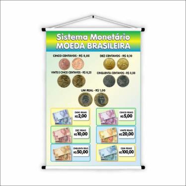 Imagem de Painel De Lona Escolar Sistema Monetário Moeda Brasileira-100x070cm - 