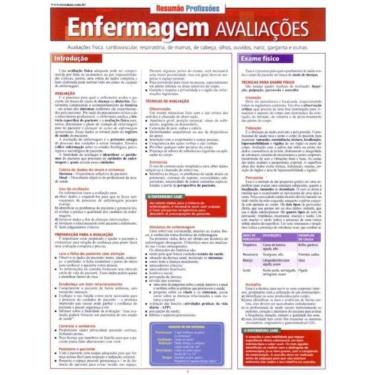 Imagem de Resumao Profissoes - Enfermagem Avaliacoes