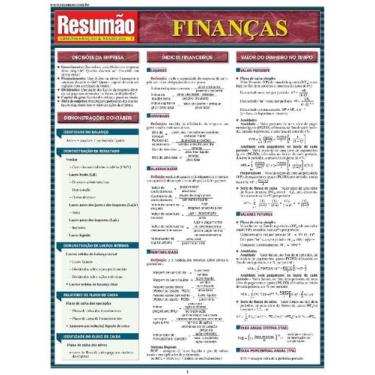 Imagem de Resumao Administracao E Negocios - Financas