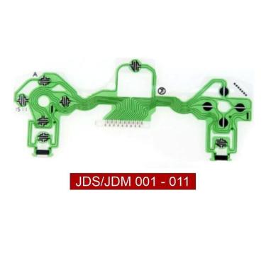 Imagem de Peliculas / Mantas Condutiva Controles Ps3 E Ps4 Todos Os