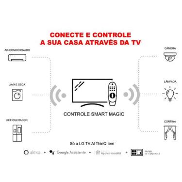 Imagem de Controle Remoto Magic LG An-mr21ga Substitui An-mr20/19/18ga