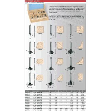 Imagem de Amana Tool - Maquete em miniatura com ponta de carboneto MM4020, diâmetro de 1/8 x 0,6 cm