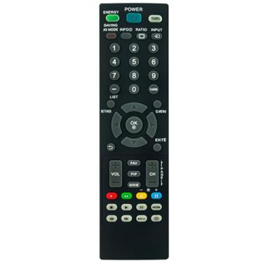 Imagem de AKB73655824 Controle remoto de substituição aplicável para LG Monitor TV 24MA32D 24MA32D-PU 24MA31D 26MA31D 24MA32D-PUN 24MA32D-PU.AUS 24MA31D-PU 24MA31D-PU.AUS