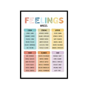 Imagem de Pôster em tela Positive Affirmations Growth Mindset Feelings Wall Art Kids Mental Health Therapy Pictures Playroom Classroom Decor Educational Prints (SKU5,16x24") (40 x 60 cm), moldura preta)