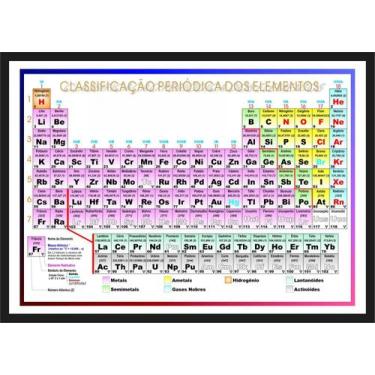 Imagem de Quadro Decorativo Química Tabela Periódica Biologia Salas Quartos Deco