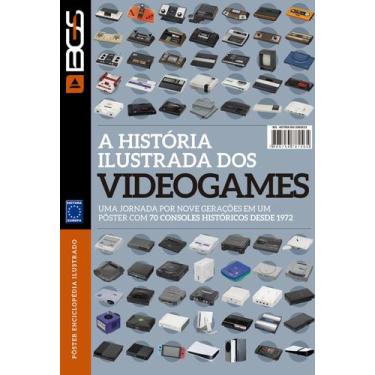 Imagem de Pôster - Linha do Tempo dos Videogames - Edição 2024 - Editora Europa