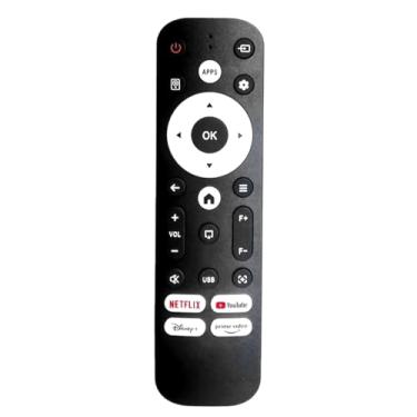 Imagem de ZECARFA Controle remoto de substituição Q5 compatível com VOPLLS Q5, para Magcubic HY450NTV, para Futuzen P30 NF-US P30 Pro mini projetores de filme (controle remoto Q5)