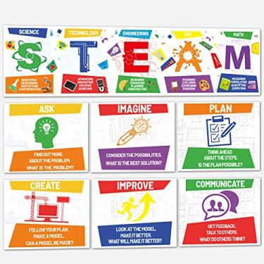 Imagem de Cartazes de Ciência STEAM STEAM Quadro de Avisos Decorações para Professores do Ensino Fundamental e Médio