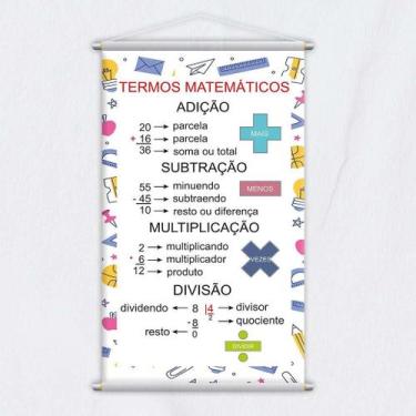 Imagem de Banner Didático Escolar Termos Matemáticos 120X65Cm - Plimshop