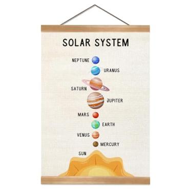 Imagem de ZTGDA Arte de parede de pôster do sistema solar, decoração de parede do sistema solar, cabide de madeira, decoração de sala de aula, pôster de planetas do espaço sideral para berçário de meninos e