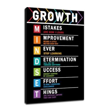 Imagem de Pôster de arte de parede em tela motivacional, impressão de crescimento, citações inspiradoras de empreendedor, pintura de imagem, decoração de parede, arte para casa moderna, quarto, cozinha
