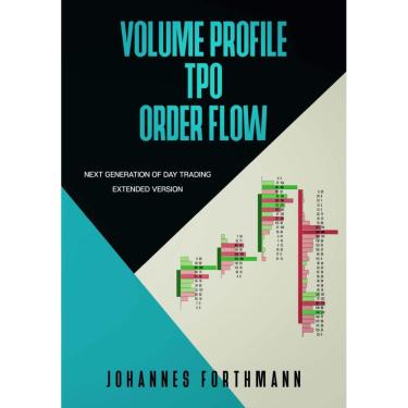 Imagem de Perfil de volume de livros, TPO, fluxo de pedidos: negociação de última geração