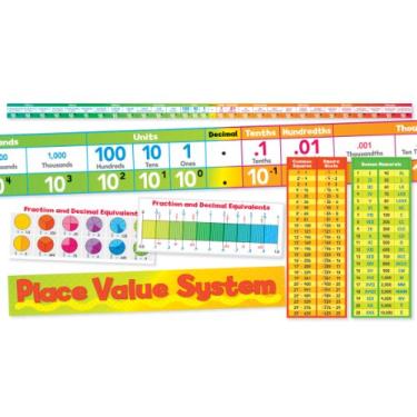 Imagem de Scholastic Quadro de avisos do sistema de valor local da Classroom Resources (SC553076)