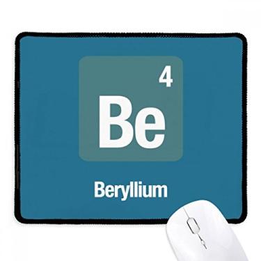 Imagem de Be Beryllium – Mousepad de borracha para jogos