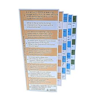 Imagem de Perguntas e respostas para exame de enfermagem. Compatível com NCLEX Exam for RN.