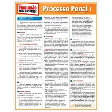 Imagem de Resumao - Concursos - Processo Penal 1