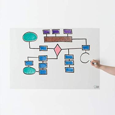 Imagem de Think Board Rolo de adesivo de parede de quadro branco premium - 600 x 900 mm - Cole em qualquer superfície como mágica - Substitua o papel flipchart