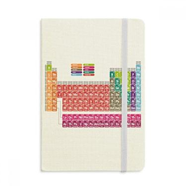 Imagem de Caderno de mesa periódica com cores succinct e capa dura para diário clássico A5