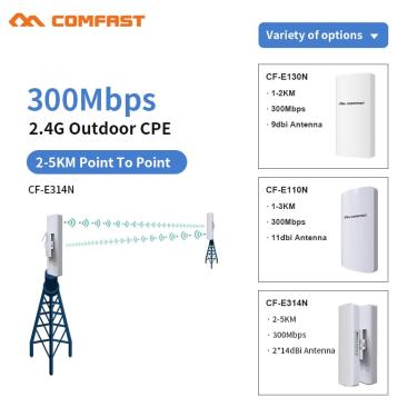 Imagem de Roteador WiFi ao ar livre de longo alcance  1-5km  300Mbps  2.4Ghz  ponto de acesso sem fio AP