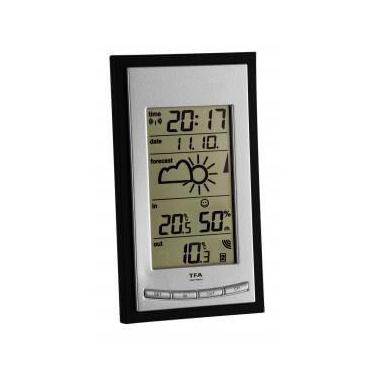 Imagem de Estacao meteorologica diva base incoterm.