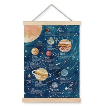 Imagem de Poster de arte de parede LUVADIAN Solar System com moldura de cabide 3