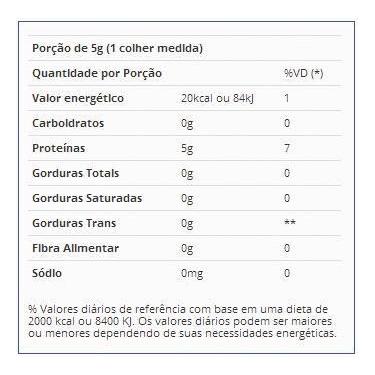 Imagem de Glutamax Sachê (5g) - Padrão: Único - VitaFor