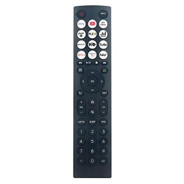 Imagem de Allimity Controle remoto substituído EN2D36H adequado para Smart TV Hisense com 12 aplicativos curtos: Disney Prime-Video Pluto-TV PLEX DEEZER Peacock Kid TUBI Netflix VIDAA-TV FUBO-TV