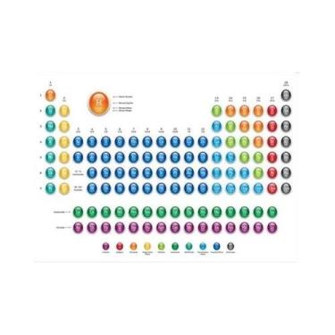 Imagem de Decoração De Quarto Infantil, Química, Tabela Periódica, Tela, Arte De