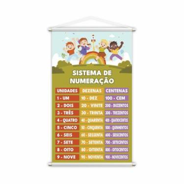 Imagem de Sistema De Numeração Banner Escolar Pedagógico 80X50Cm - Plimshop