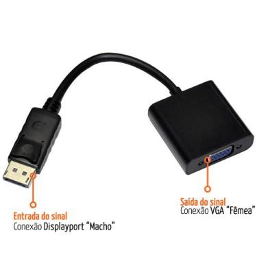 Imagem de Adaptador conversor cabo  displayport x vga 15cm - Master