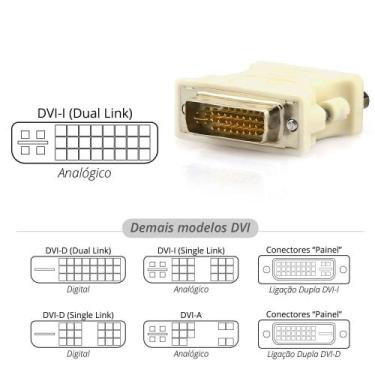 Imagem de Adaptador Dvi Para Vga Branco - CIRILO CABOS