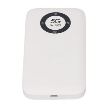 Imagem de Luocute 5G Mobile Hotspot WiFi 6, 2,77 Gbps DL Speeds Dispositivos Wi -Fi Portátil Roteador Sem Fio Com Slot para Cartão SIM, Bateria de 7100mAh, Suporte para 16 Dispositivos Conectados (Branco)