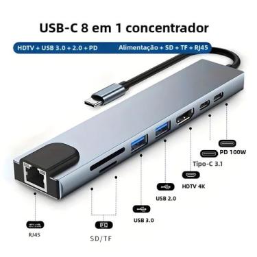 Imagem de Estação de acoplamento tipo C 8 em 1, com um hub USB C com portas RJ45