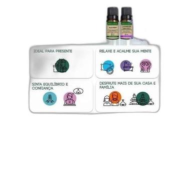 Imagem de Kit 2 Óleos Essenciais 20Ml Hortelã Pimenta + Menta Arvensis - Essênci