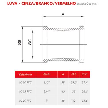 Imagem de Luva PVC Cinza S/ Rosca – Wetzel | ½'' LC-10 Cód. E015200010