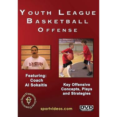 Imagem de Youth League Basketball Offense